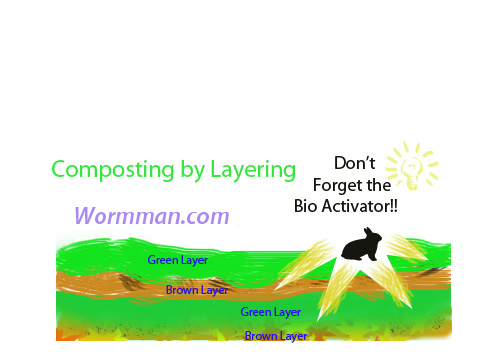 Setting up a Worm Bed The Layering Method